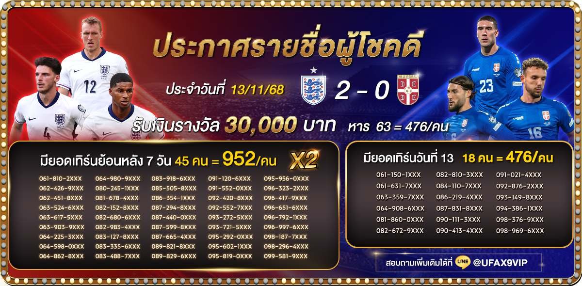 ประกาศรายชื่อทายผลบอล